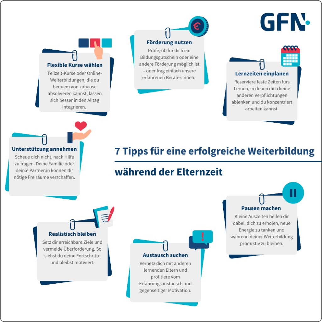 Die Grafik zeigt sieben Tipps für eine erfolgreiche Weiterbildung während der Elternzeit.