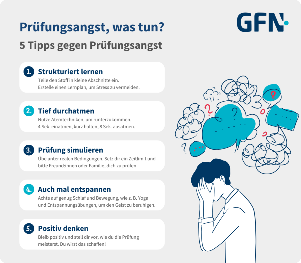 Die Grafik zeigt fünf Tipps gegen Prüfungsangst.